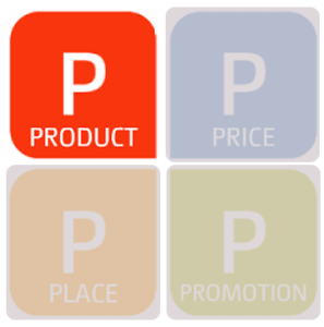4Ps of Chinese Marketing Mix in B2B context #1 Product