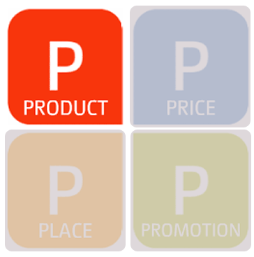 4Ps of Chinese Marketing Mix in B2B context #1 Product