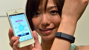Wearable Electronics in China