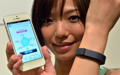 Wearable Electronics in China