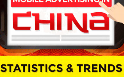 Infographic: Mobile Advertising in China