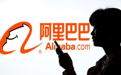 Infographic: Alibaba in Numbers