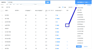 Baidu PPC tutorial keywords selection