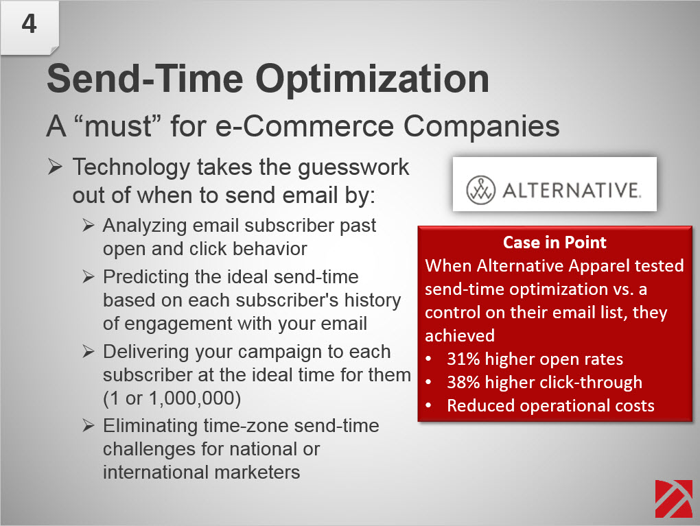 china email marketing-send out time optimization