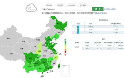 How To Test Chinese Website Loading Time And Accessibility