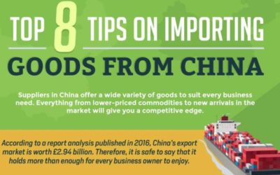 Infographic: 8 Tips On Importing Goods From China